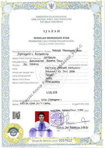 Open original Objek Digital
