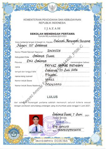 Open original Objek Digital