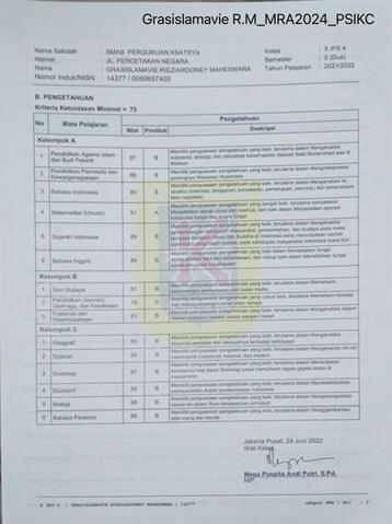 Original Objek Digital not accessible