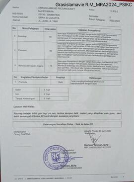 Nilai Rapor SMAN 30