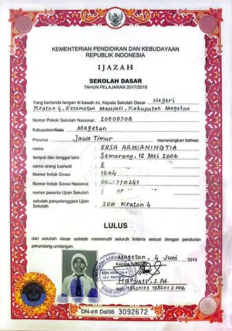 Original Objek Digital not accessible