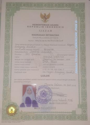 Original Objek Digital not accessible