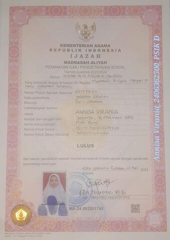 Original Objek Digital not accessible
