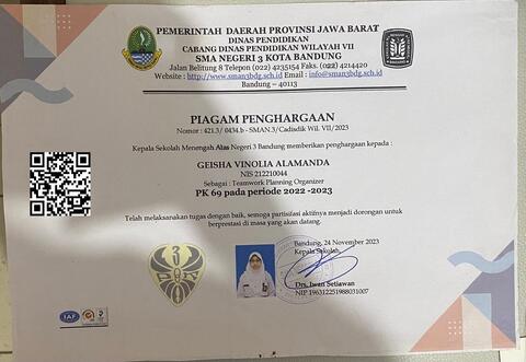 Original Objek Digital not accessible