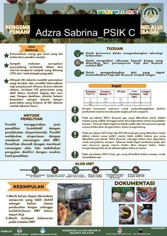 Original Objek Digital not accessible