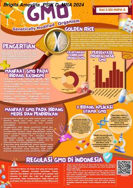 Poster tentang Genetically Modified Organism