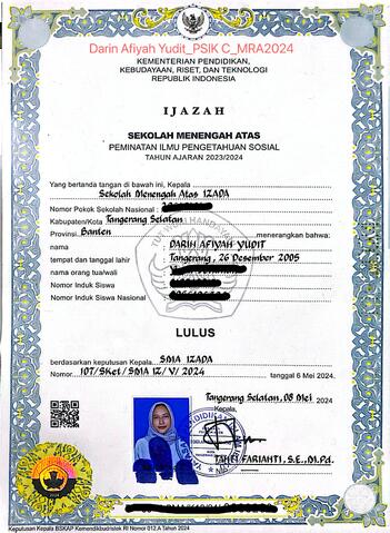 Original Objek Digital not accessible