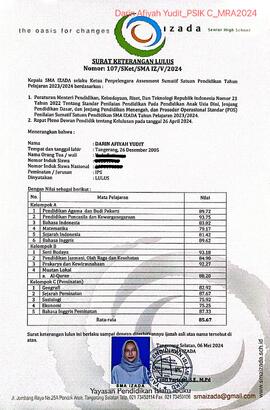 Surat Keterangan Lulus