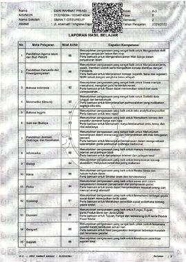 Nilai Rapor Semester 2