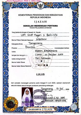 Original Objek Digital not accessible