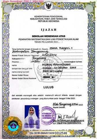 Original Objek Digital not accessible