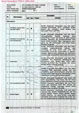 Rapor Semester 6 SMP