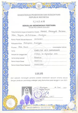 Original Objek Digital not accessible