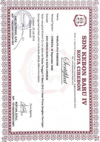 Original Objek Digital not accessible