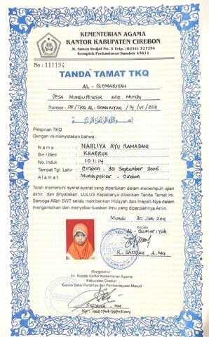 Original Objek Digital not accessible