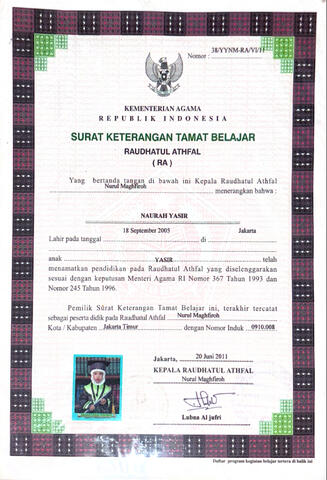 Original Objek Digital not accessible