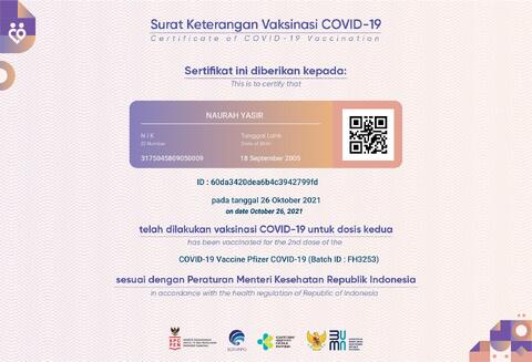 Original Objek Digital not accessible