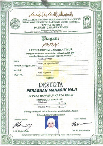 Original Objek Digital not accessible