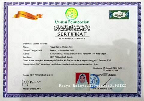 Original Objek Digital not accessible