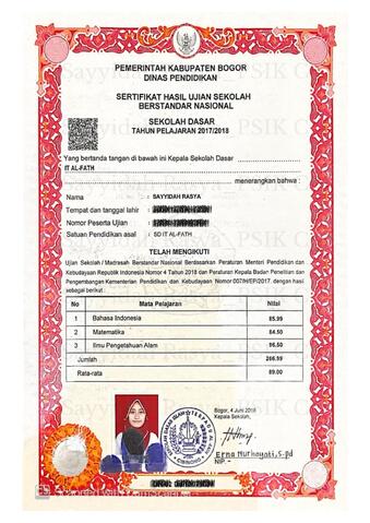 Original Objek Digital not accessible