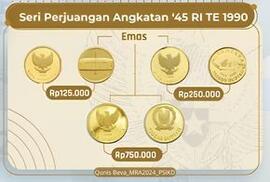 Seri Perjuangan Angkatan ’45 RI TE 1990