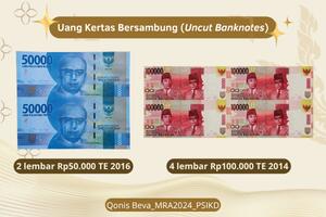 Original Objek Digital not accessible